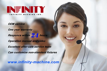 চীন Infinity Machine International Inc. সংস্থা প্রোফাইল
